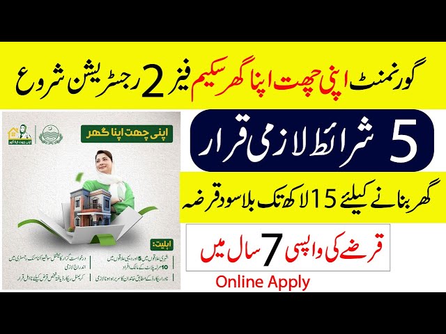 An illustration of the Apni Chat Apna Ghar Program 2024, highlighting affordable housing units with a focus on Punjab's citizens, launched under CM Punjab's initiative