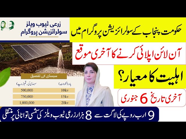 Farmers in Punjab installing solar-powered tube wells under the CM Punjab Solar Scheme for Tubewell Registration to reduce electricity costs and promote sustainable agriculture